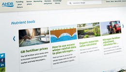 The increasing digital reach of the Nutrient Management Guide – RB209